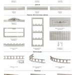 Сеульские улицы: современность и традиции